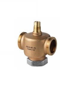 Threaded 2-port valves